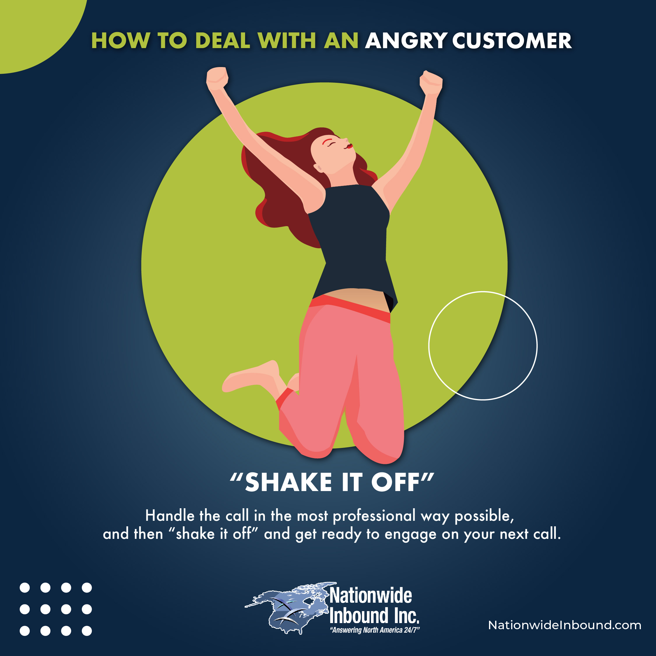How To Deal With An Angry Customer Infographic Nationwide Inbound Inc 
